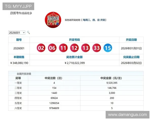 第43期彩票开奖公告正式发布，大奖花落谁家？